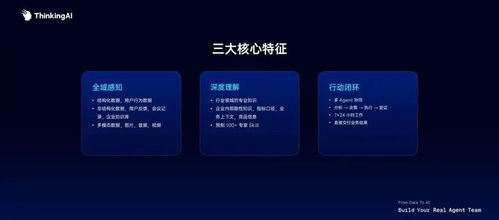 一家游戲數據服務公司，憑什么能讓agent真正為企業干活？